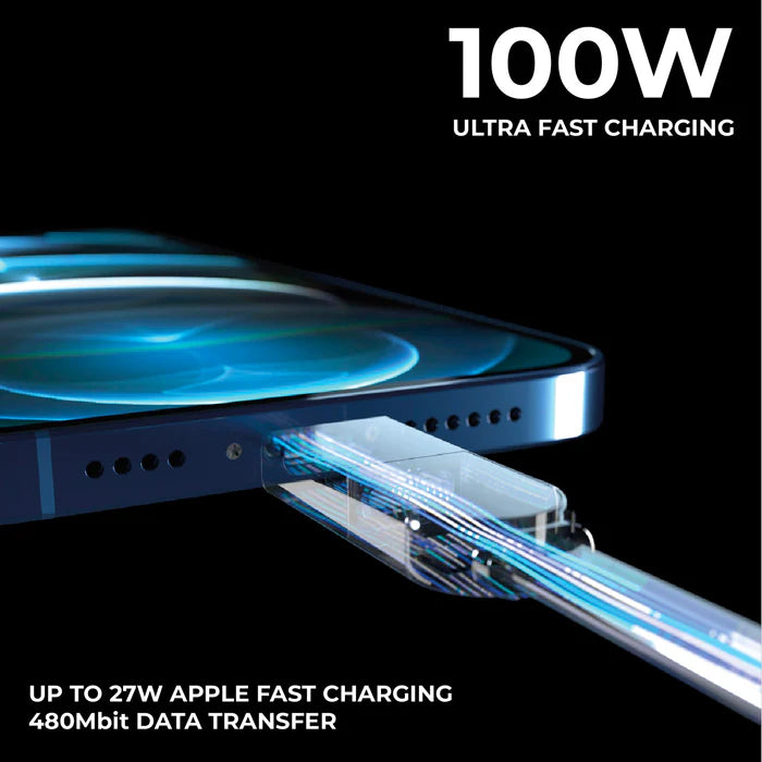 AceCharge™ 100W, 6in1 Keychain Cable