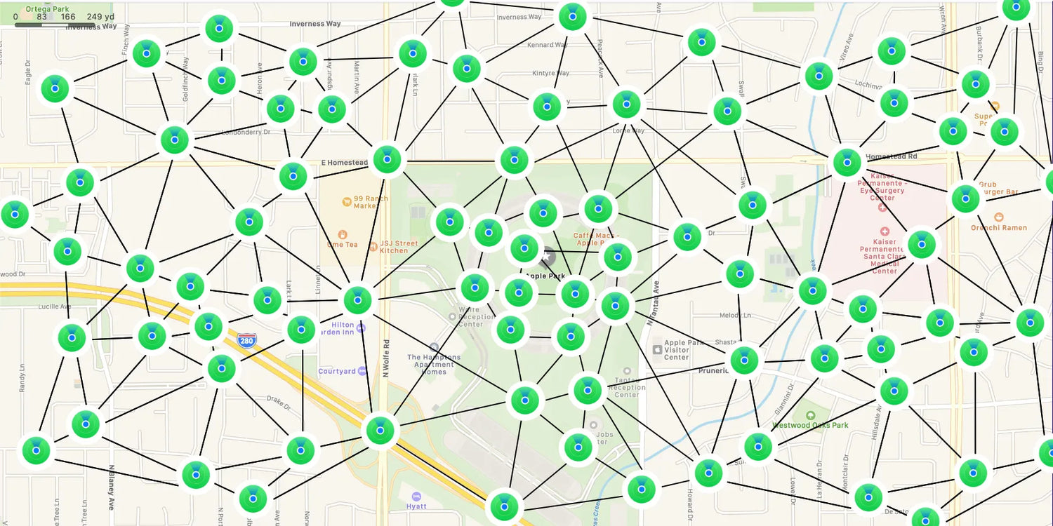 Unveiling the Power of Apple's Find My Network: A Guide to Seamless Tracking with Ace Card Integration